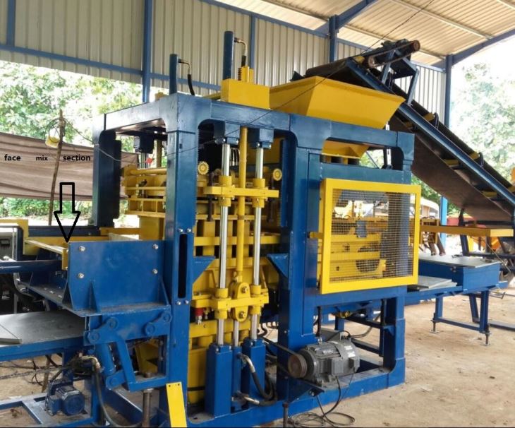 Automatic Concrete Block Making Machine